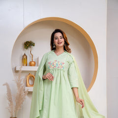 Indolady Mint Meadow Embroidered Cotton Anarkali Suit Set with Dupatta